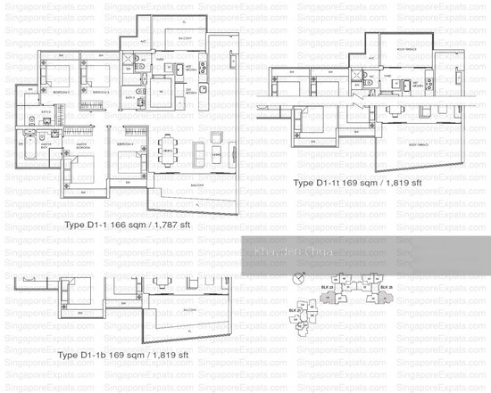Trevista (D12), Condominium #124479522